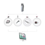 termek-piusi-cube-mc-2-0-uzemanyag-adagolo-es-kezelorendszer-3