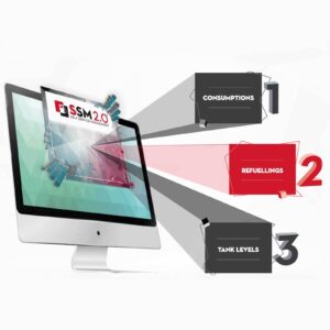 termek-piusi-data-transfer-szoftver-ssm-2-0-hoz-3