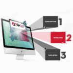 termek-piusi-mcbox-2-0-uzemanyag-gazdalkodasi-es-adblue-kezelorendszer-3