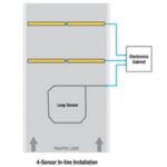 termek-wim-merlegek-utdij-etc-ellenorzeshez-13