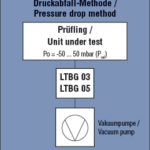 termek-digitalis-szivargasvizsgalo-keszlet-hv-komponensekhez-200-200-mbar-20
