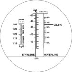 termek-refraktometer-hutofolyadek-adalekokhoz-akkumulatorsavhoz-adblue-uzemi-folyadekhoz-8